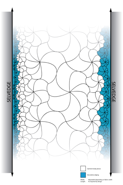 Immagine che contiene testo, modello, design Descrizione generata automaticamente