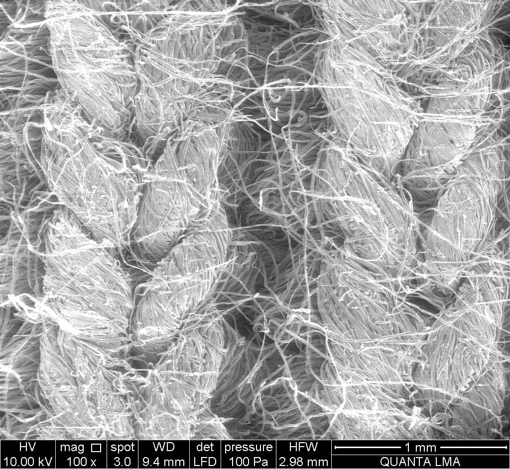 Innovative Materials Under the Microscope