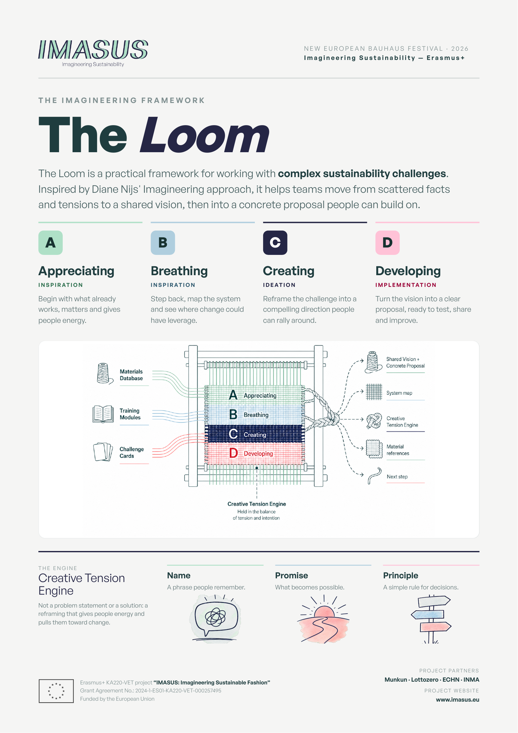 The Loom poster preview
